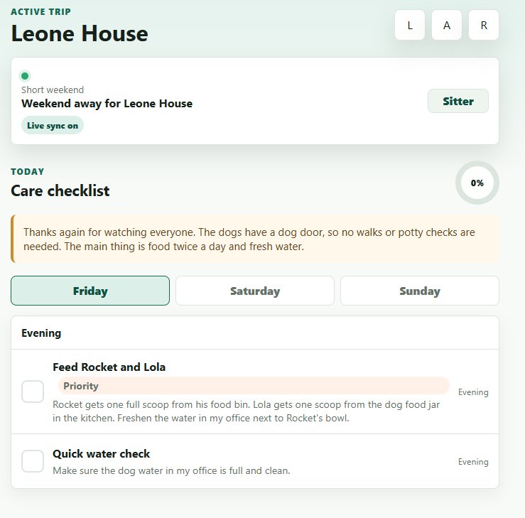 Pet Watcher care checklist for the Leone House with Friday, Saturday, and Sunday tabs, a sitter note about the dogs having a dog door, evening feeding tasks for Rocket and Lola, a water check, and a live completion progress ring at 0 percent.